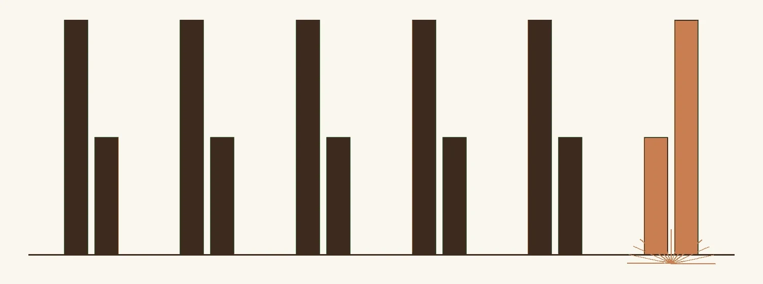 Growth set against harvest for six hardwood species, with five showing growth roughly double the harvest and white ash alone showing harvest exceeding growth, and an insect spread pattern drawn beneath it.